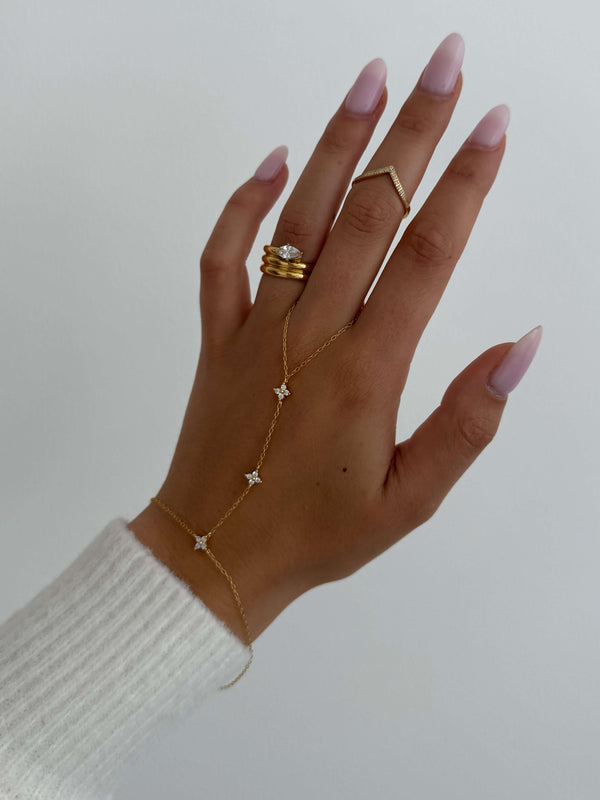 <p>How to style your favorites</p>